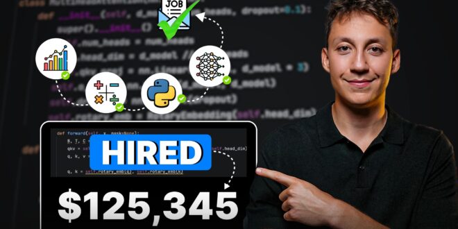 How to Become an AI Engineer Fast (Skills, Projects, Salary)